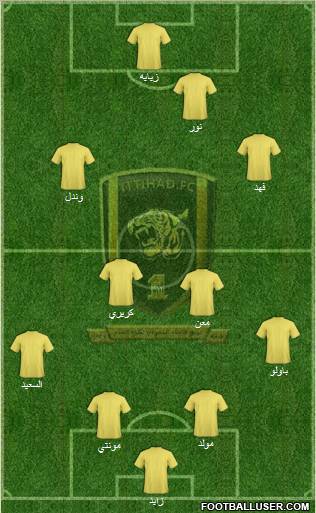 Al-Ittihad (KSA) Formation 2011