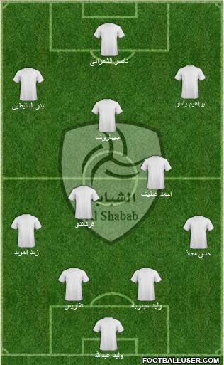 Al-Shabab (KSA) Formation 2011