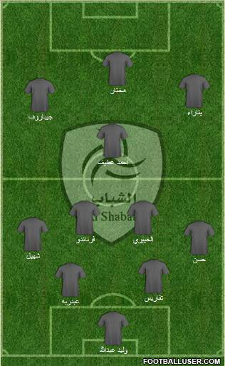 Al-Shabab (KSA) Formation 2011