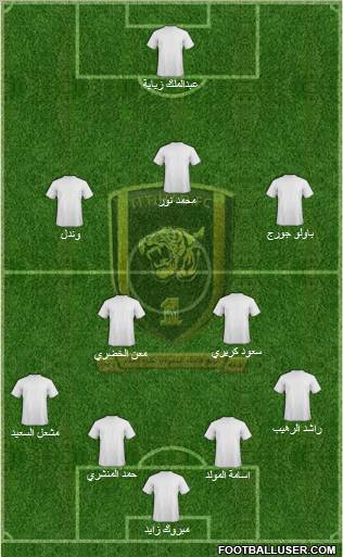 Al-Ittihad (KSA) Formation 2011