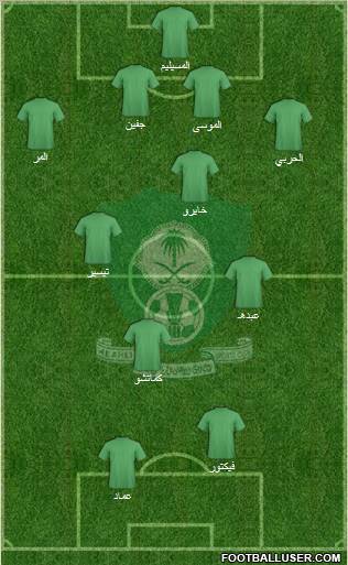 Al-Ahli (KSA) Formation 2011