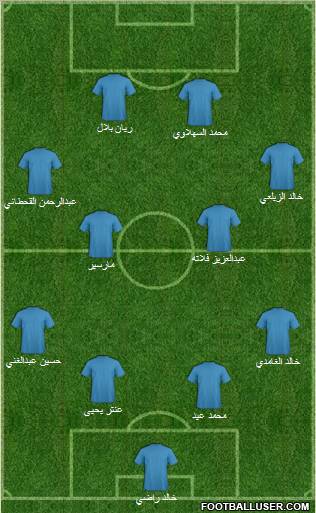 Al-Ansar (KSA) Formation 2011