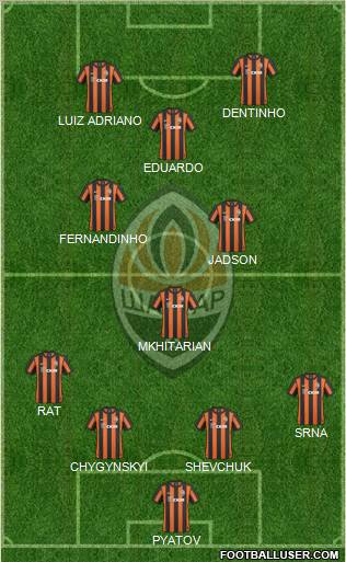 Shakhtar Donetsk Formation 2011