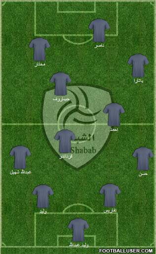 Al-Shabab (KSA) Formation 2011