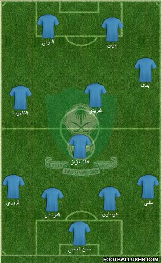 Al-Ahli (KSA) Formation 2011