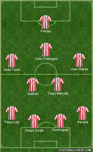 Atlético Madrid B Formation 2011