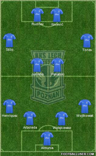 Lech Poznan Formation 2011