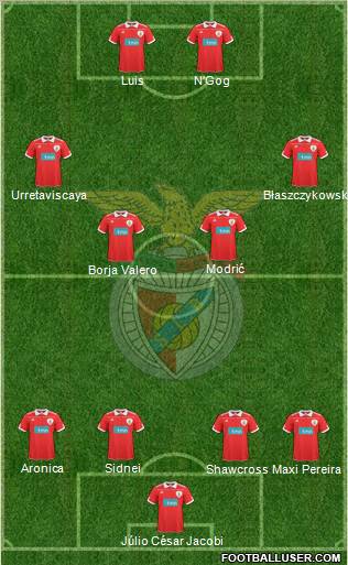 Sport Lisboa e Benfica - SAD Formation 2011