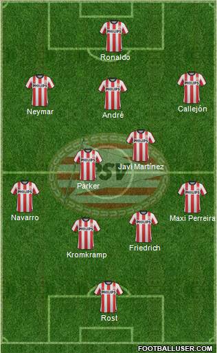 PSV Formation 2011