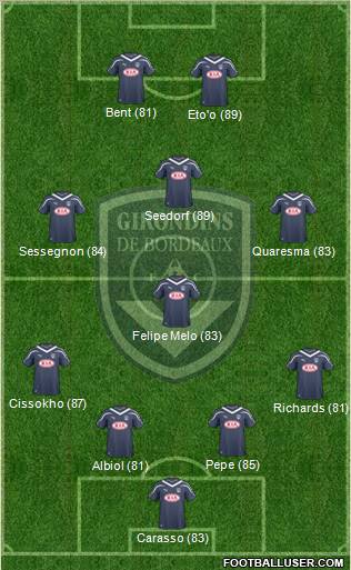 FC Girondins de Bordeaux Formation 2011