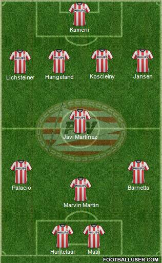 PSV Formation 2011