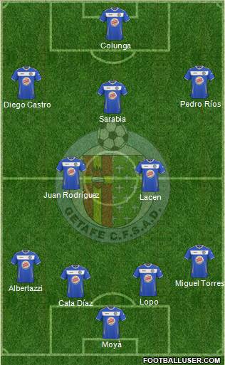 Getafe C.F., S.A.D. Formation 2011