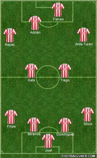 Atlético Madrid B Formation 2011