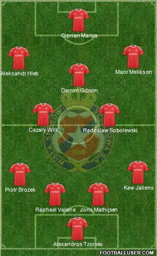 Wisla Krakow Formation 2011