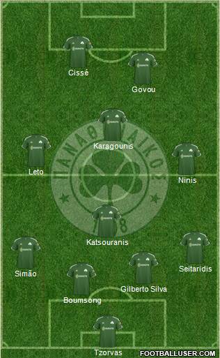 Panathinaikos AO Formation 2011