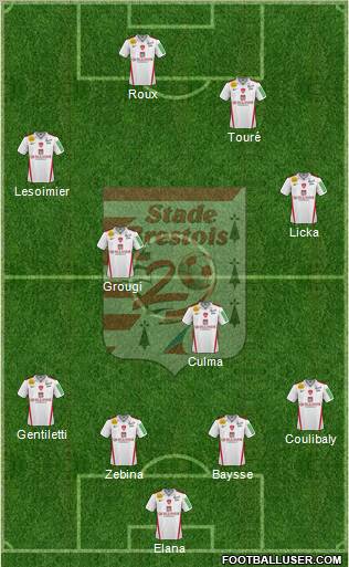 Stade Brestois 29 Formation 2011