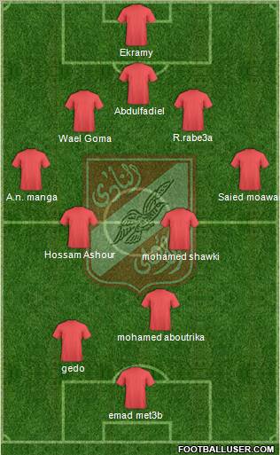 Al-Ahly Sporting Club Formation 2011