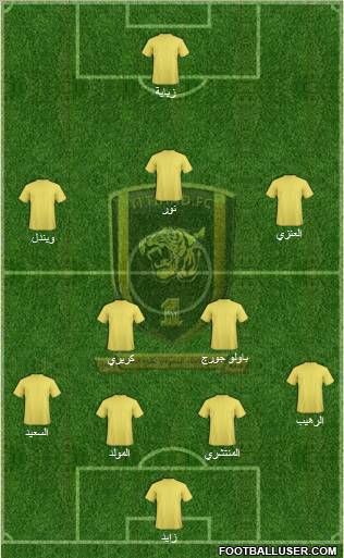 Al-Ittihad (KSA) Formation 2011