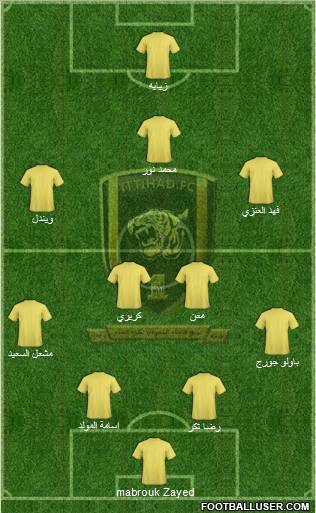 Al-Ittihad (KSA) Formation 2011