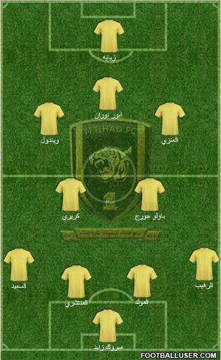 Al-Ittihad (KSA) Formation 2011