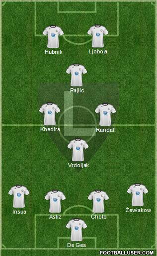 Legia Warszawa Formation 2011