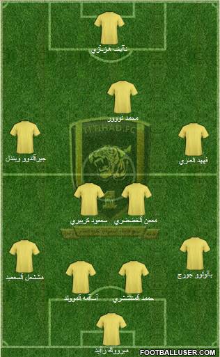 Al-Ittihad (KSA) Formation 2011