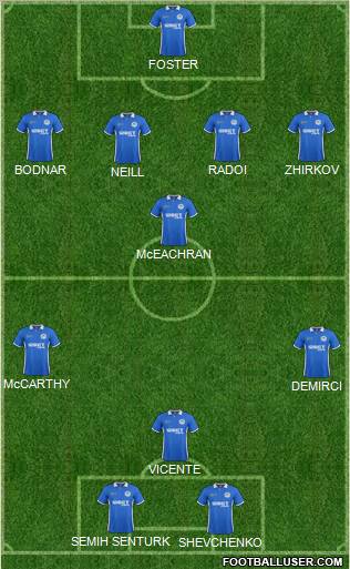 Wigan Athletic Formation 2011