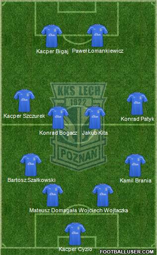 Lech Poznan Formation 2011