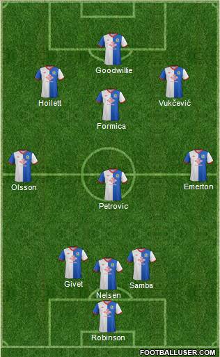 Blackburn Rovers Formation 2011