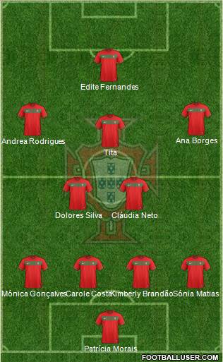 Portugal Formation 2011