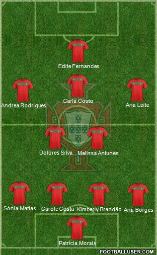 Portugal Formation 2011