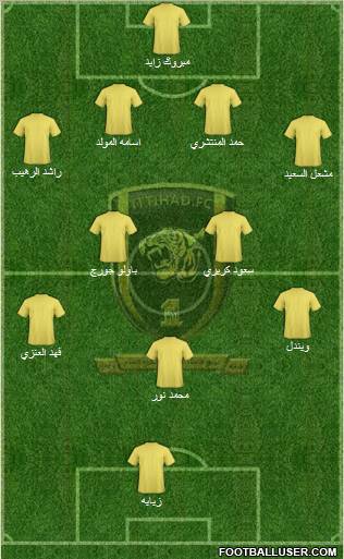 Al-Ittihad (KSA) Formation 2011