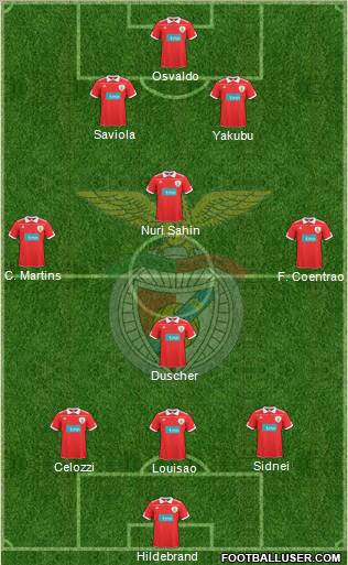 Sport Lisboa e Benfica - SAD Formation 2011