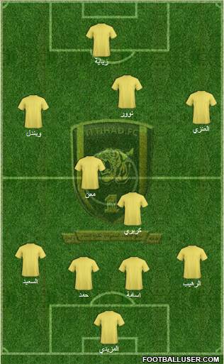 Al-Ittihad (KSA) Formation 2011