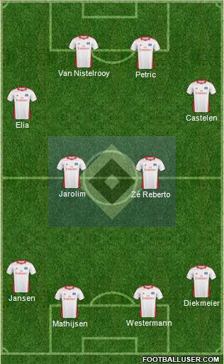 Hamburger SV Formation 2011