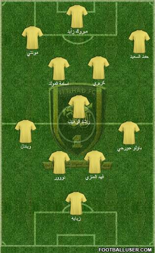 Al-Ittihad (KSA) Formation 2011