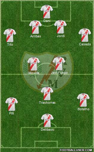 Rayo Vallecano de Madrid S.A.D. Formation 2011