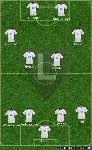 Legia Warszawa Formation 2011