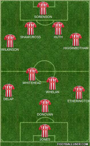 Stoke City Formation 2011