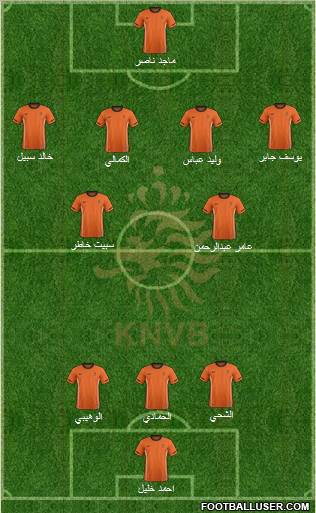 Holland Formation 2011