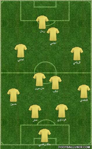 Al-Ansar (KSA) Formation 2011