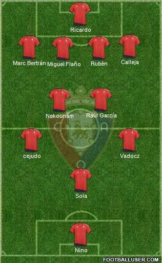 C. At. Osasuna Formation 2011