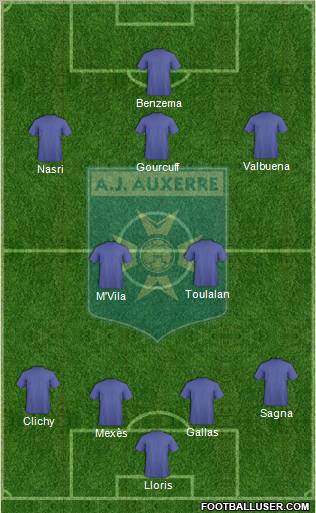 A.J. Auxerre Formation 2011