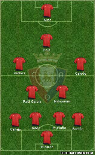 C. At. Osasuna Formation 2011