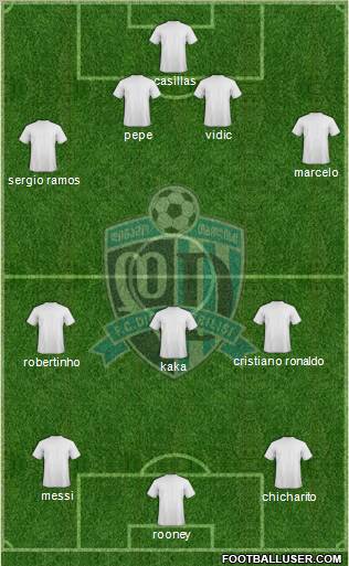 Dinamo Tbilisi Formation 2011