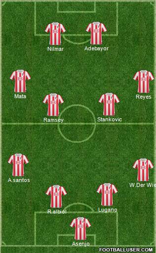 Atlético Madrid B Formation 2011