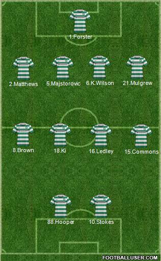 Celtic Formation 2011