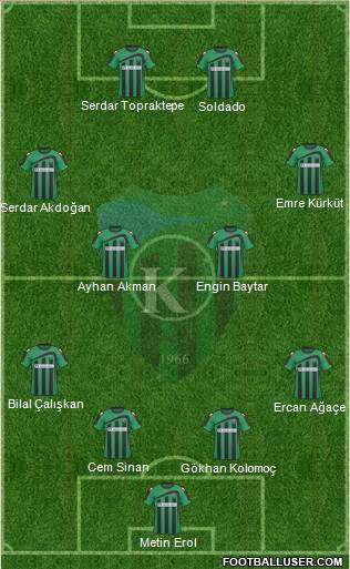 Kocaelispor Formation 2011