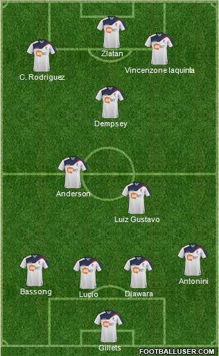 Bolton Wanderers Formation 2011