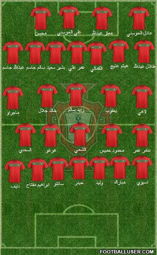 Portugal Formation 2011